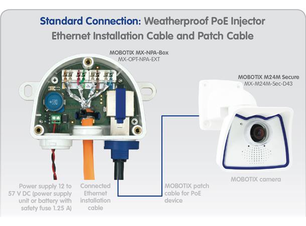 Mobotix MX-OPT-NPA1-EXT MX-NPA-Box